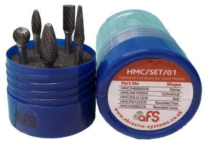 Non-Ferrous Metal Carbide Burr Set Carbide Burr Non Ferrous Abrasives World