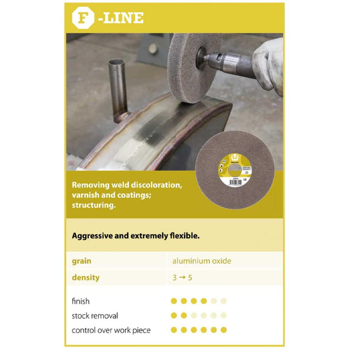 CIBO Unitised Metal Polishing Discs (SAG Range) Polishing Products Abrasives World 