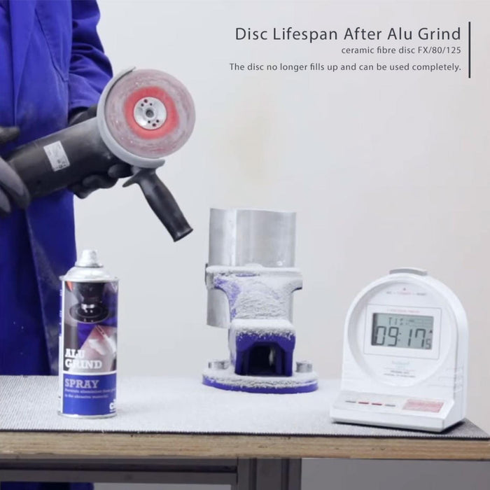 CIBO Alu-Grind Spray Polishing Products Abrasives World 