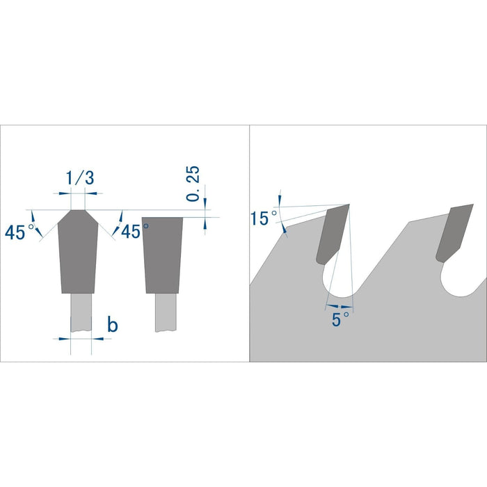 RIGHT LINES Aluminium Cutting TCT Circular Saw Blades Saw Blades Abrasives world 