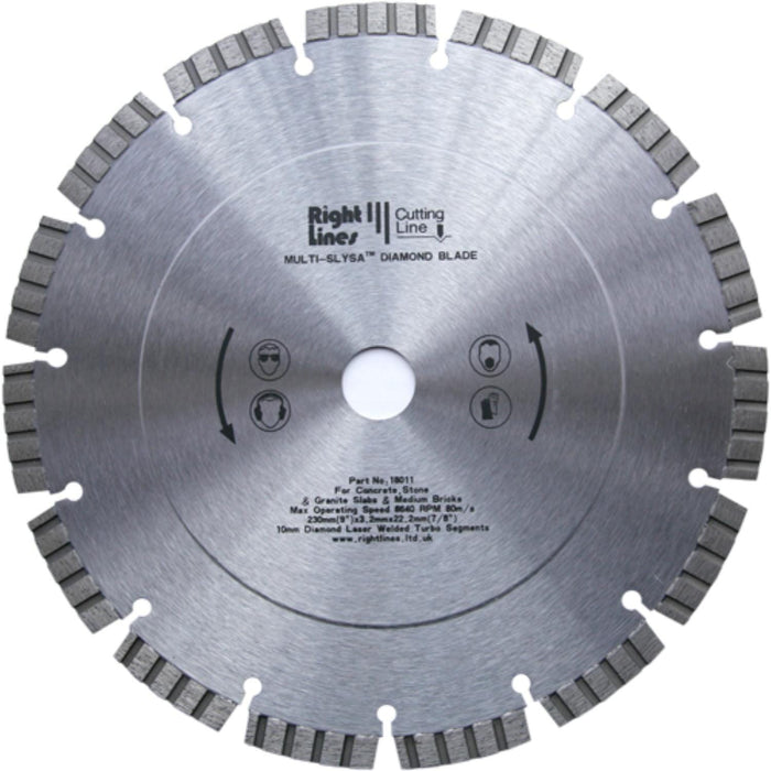 RIGHT LINES Multi-Slysa Diamond Discs to Slice a Multitude of Materials Diamond Multi-Slysa Blades Abrasives World 